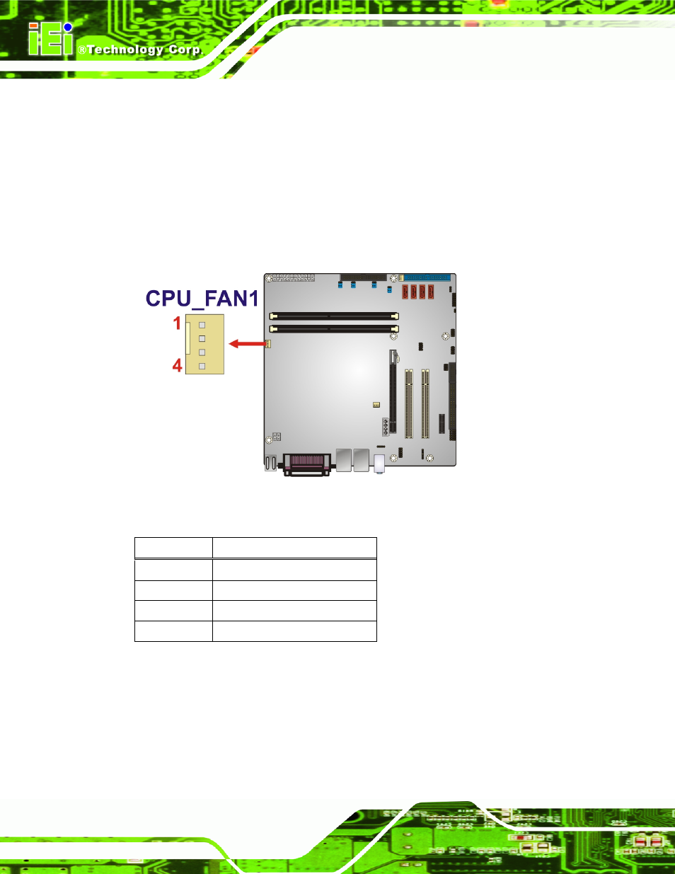 3 cpu fan connector, Figure 3-4: cpu fan connector location, Table 3-5: cpu fan connector pinouts | IEI Integration IMB-G41A User Manual | Page 32 / 151