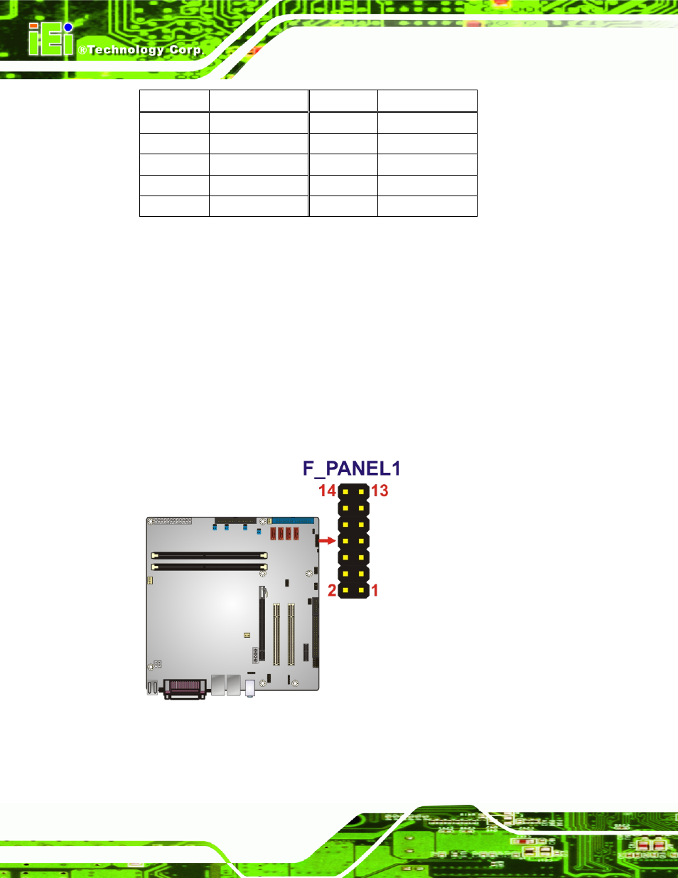7 front panel connector, Figure 3-8: front panel connector location, Table 3-8: front panel audio connector pinouts | Imb-g41a micro-atx motherboard page 24 | IEI Integration IMB-G41A User Manual | Page 36 / 151