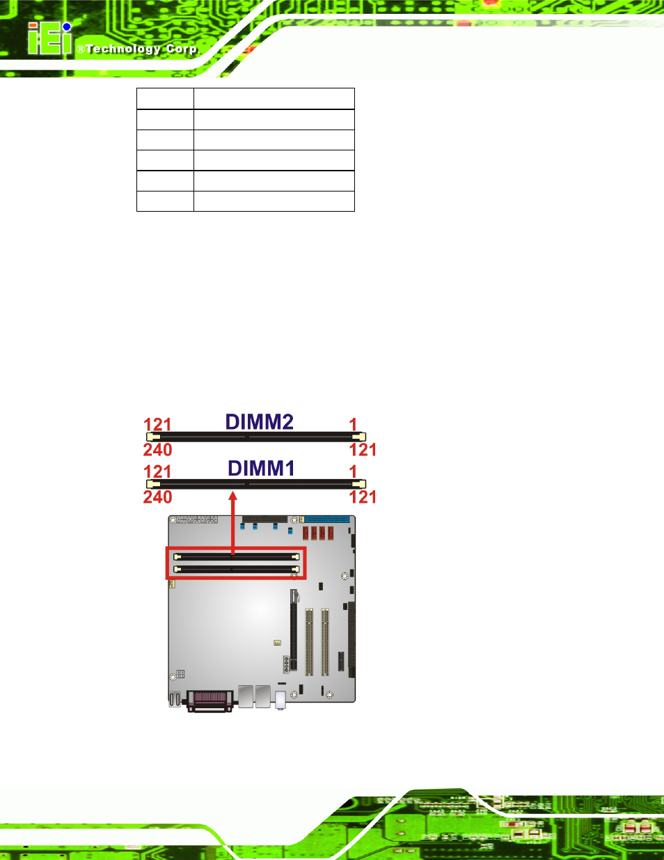 9 memory card slot, Figure 3-10: memory card slot location, Table 3-10: infrared connector pinouts | IEI Integration IMB-G41A User Manual | Page 38 / 151