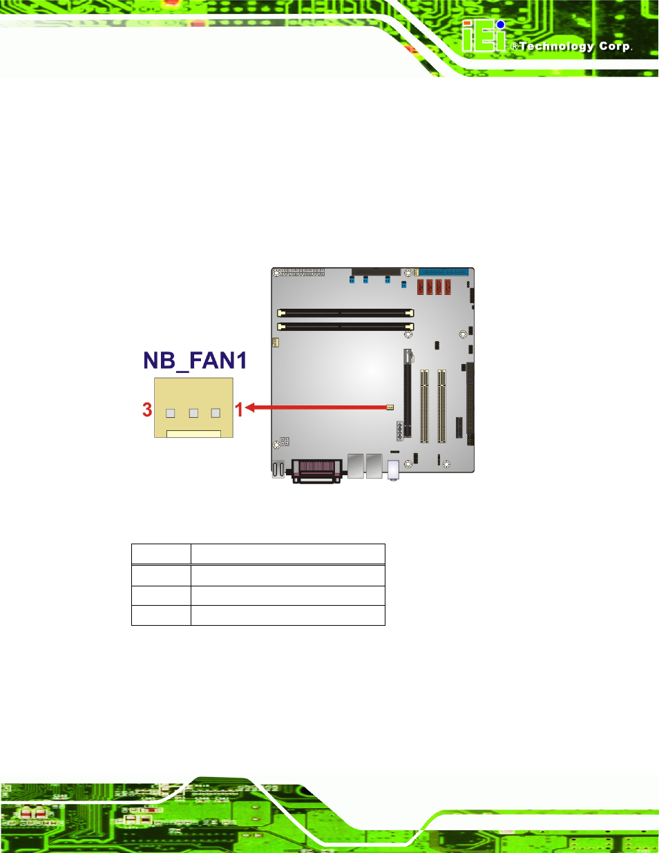 10 northbridge fan connector, Figure 3-11: northbridge fan connector location, Table 3-11: northbridge fan connector pinouts | IEI Integration IMB-G41A User Manual | Page 39 / 151