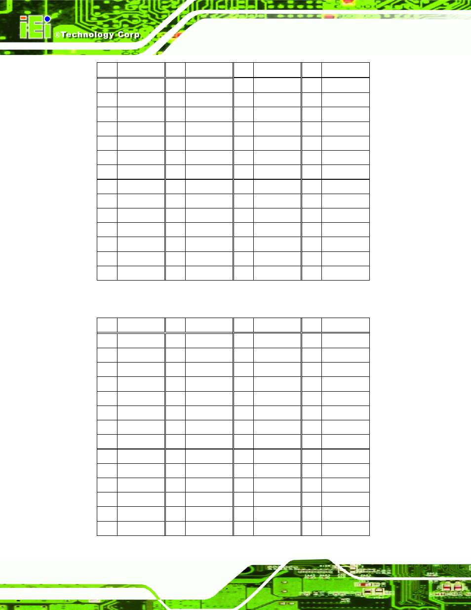 Table 3-15: pcie x16 side a pinouts, Imb-g41a micro-atx motherboard page 34 | IEI Integration IMB-G41A User Manual | Page 46 / 151