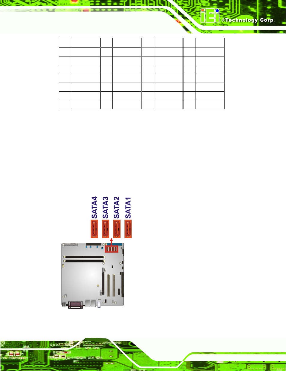 16 sata drive connectors, Figure 3-17: sata drive connector location, Table 3-16: pcie x16 side b pinouts | Imb-g41a micro-atx motherboard page 35 | IEI Integration IMB-G41A User Manual | Page 47 / 151