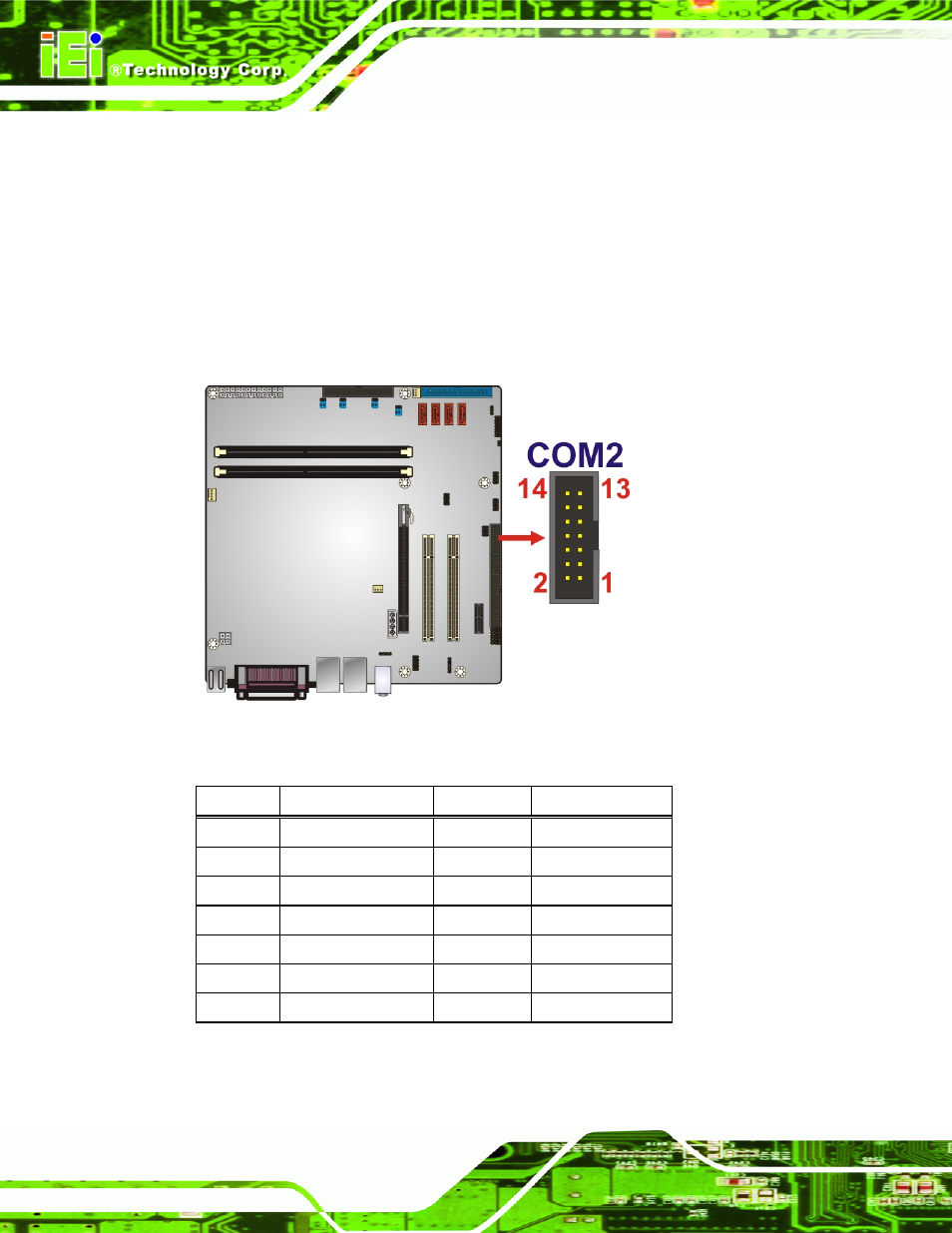 17 serial port connector, rs-232/422/485, Figure 3-18: serial port connector location, Table 3-17: serial port connector pinouts | IEI Integration IMB-G41A User Manual | Page 48 / 151