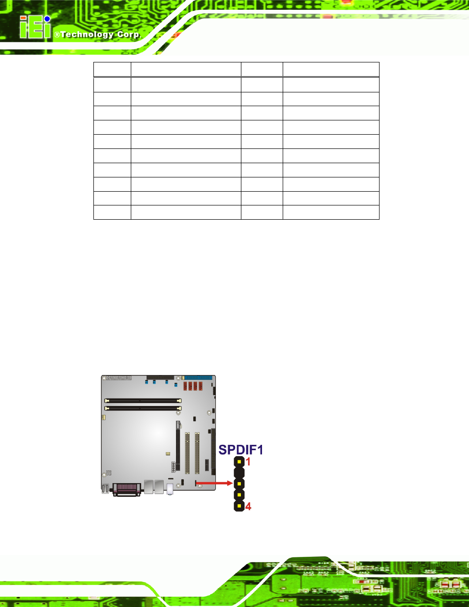 19 s/pdif connector, Figure 3-20: spdif connector location, Table 3-18: serial port connector pinouts | Imb-g41a micro-atx motherboard page 38 | IEI Integration IMB-G41A User Manual | Page 50 / 151