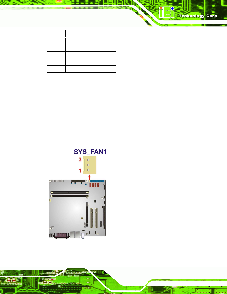 20 system fan connector, Figure 3-21: system fan connector location, Table 3-19: spdif connector pinouts | Imb-g41a micro-atx motherboard page 39 | IEI Integration IMB-G41A User Manual | Page 51 / 151