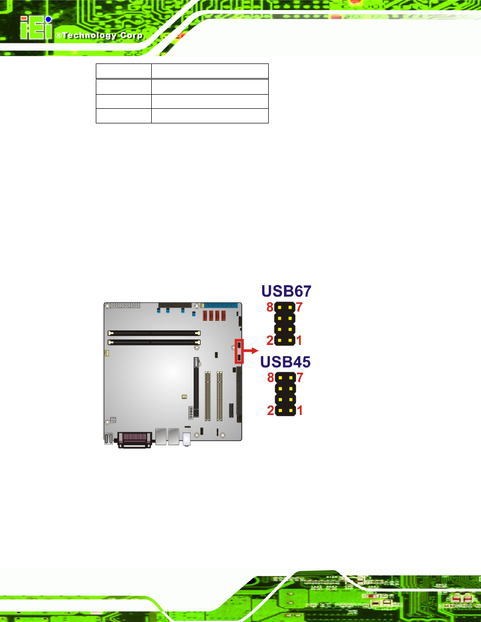 21 usb connectors, Figure 3-22: usb connector pinout locations, Table 3-20: system fan connector pinouts | IEI Integration IMB-G41A User Manual | Page 52 / 151