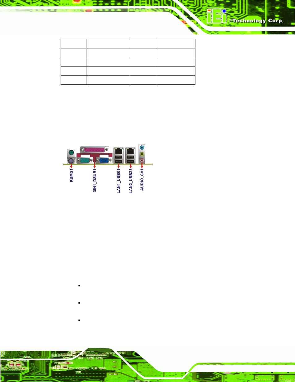 3 external peripheral interface connector panel, 1 audio connector, Xternal | Eripheral, Nterface, Onnector, Anel, Table 3-21: usb port connector pinouts, Imb-g41a micro-atx motherboard page 41 | IEI Integration IMB-G41A User Manual | Page 53 / 151
