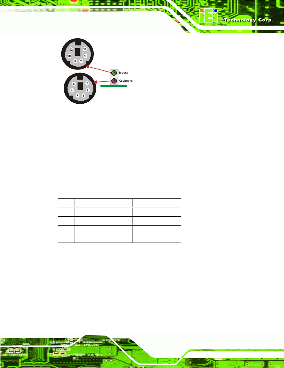 3 lan connector, 4 parallel port connector, Figure 3-25: ps/2 pinouts | Table 3-23: lan pinouts, Imb-g41a micro-atx motherboard page 43 | IEI Integration IMB-G41A User Manual | Page 55 / 151