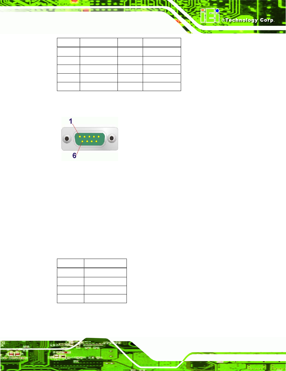 6 usb connector, Figure 3-27: serial port pinouts, Table 3-25: serial port pinouts | Table 3-26: usb port pinouts, Imb-g41a micro-atx motherboard page 45 | IEI Integration IMB-G41A User Manual | Page 57 / 151