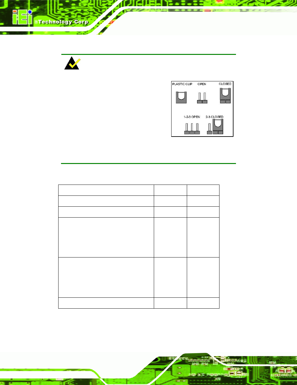 3 jumper settings, Umper, Ettings | Table 4-1: jumpers | IEI Integration IMB-G41A User Manual | Page 68 / 151