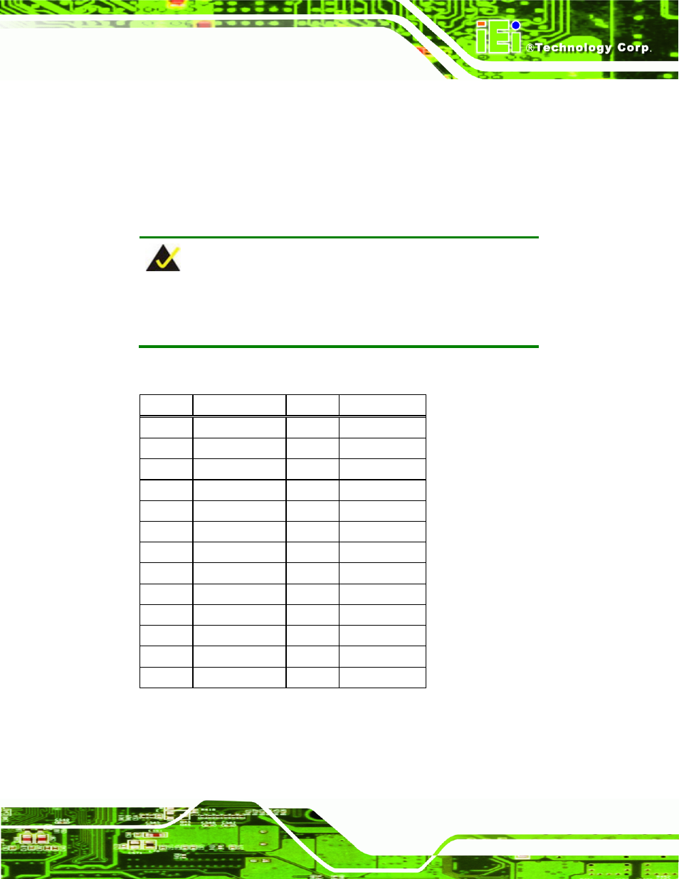 C.1 introduction, C.2 dio connector pinouts, Ntroduction | Onnector, Inouts, Table 6-1: digital i/o connector pinouts | IEI Integration IMB-C2060 v1.03 User Manual | Page 169 / 179