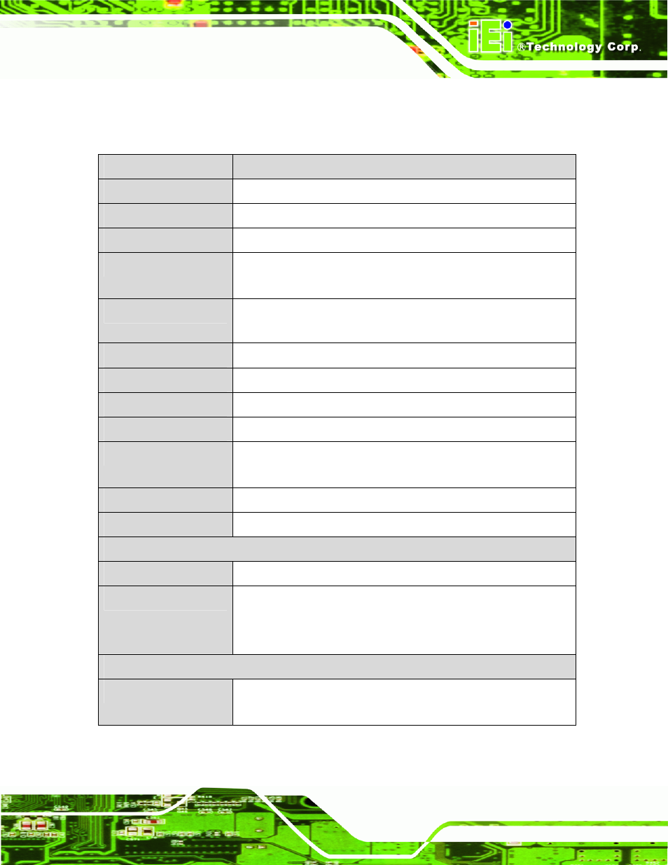 7 technical specifications, Echnical, Pecifications | IEI Integration IMB-C2060 v1.03 User Manual | Page 21 / 179