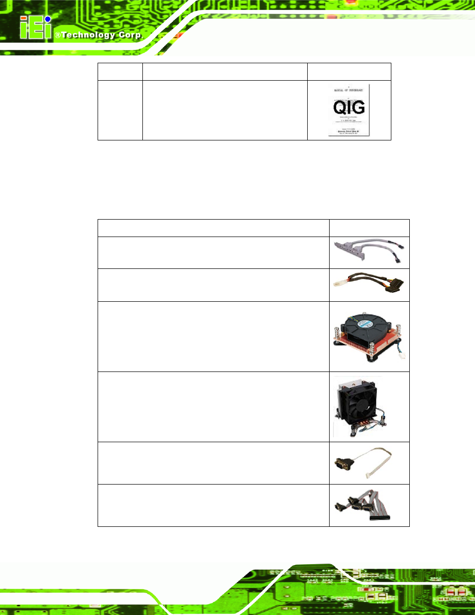 4 optional items, Ptional, Tems | Table 2-1: packing list | IEI Integration IMB-C2060 v1.03 User Manual | Page 26 / 179