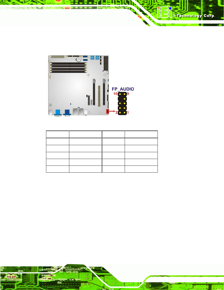 7 front panel connector, Figure 3-7: front panel audio connector location, Table 3-8: front panel audio connector pinouts | IEI Integration IMB-C2060 v1.03 User Manual | Page 37 / 179
