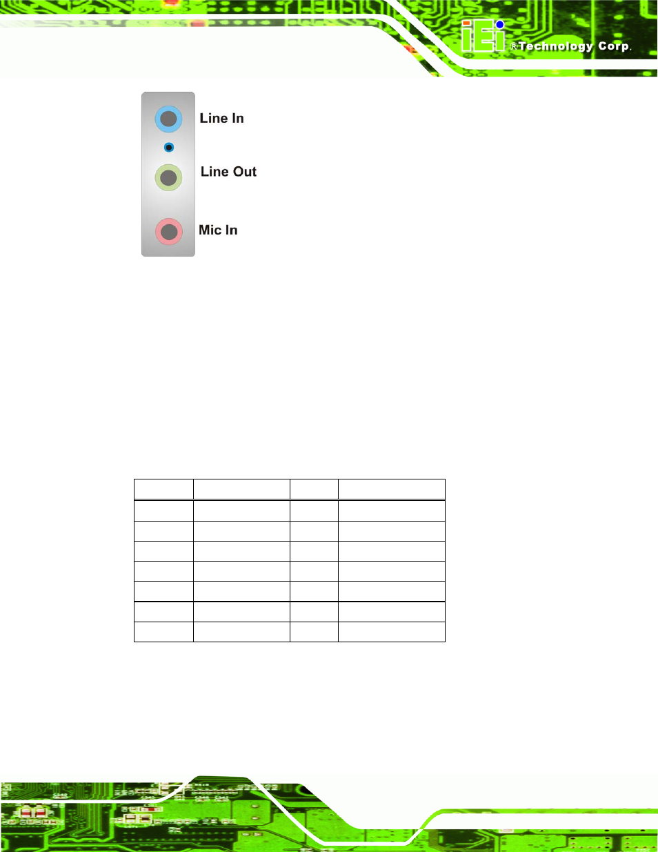 2 keyboard/mouse connector, Figure 3-25: audio connector, Table 3-24: ps/2 connector pinouts | IEI Integration IMB-C2060 v1.03 User Manual | Page 55 / 179