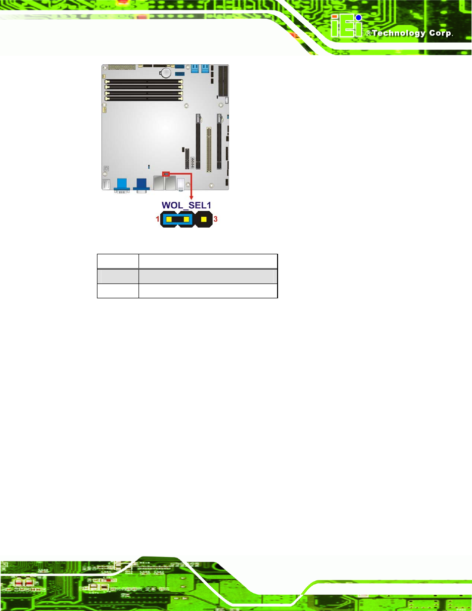 4 internal peripheral device connections, 1 sata drive connection, Nternal | Eripheral, Evice, Onnections, Table 4-5: wake-on lan connector pinouts | IEI Integration IMB-C2060 v1.03 User Manual | Page 73 / 179