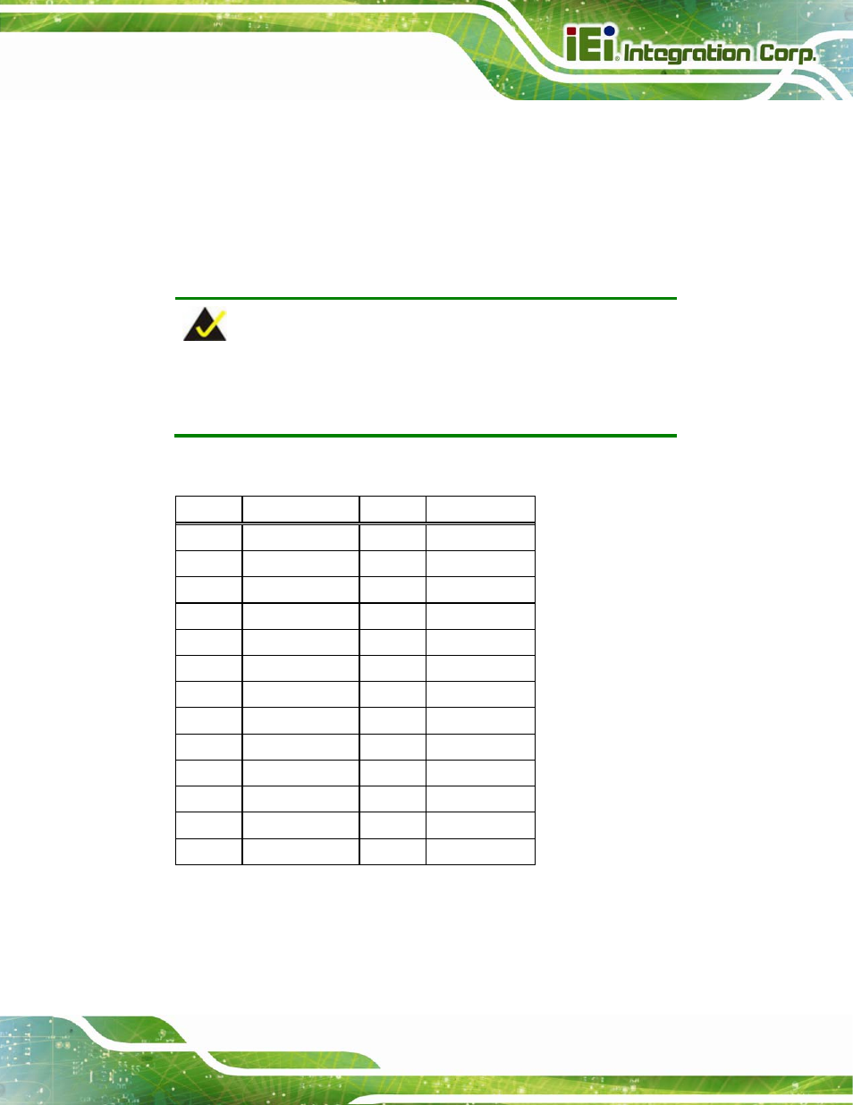C.1 introduction, C.2 dio connector pinouts, Ntroduction | Onnector, Inouts, Table 6-1: digital i/o connector pinouts | IEI Integration IMB-C2060 v2.00 User Manual | Page 169 / 183