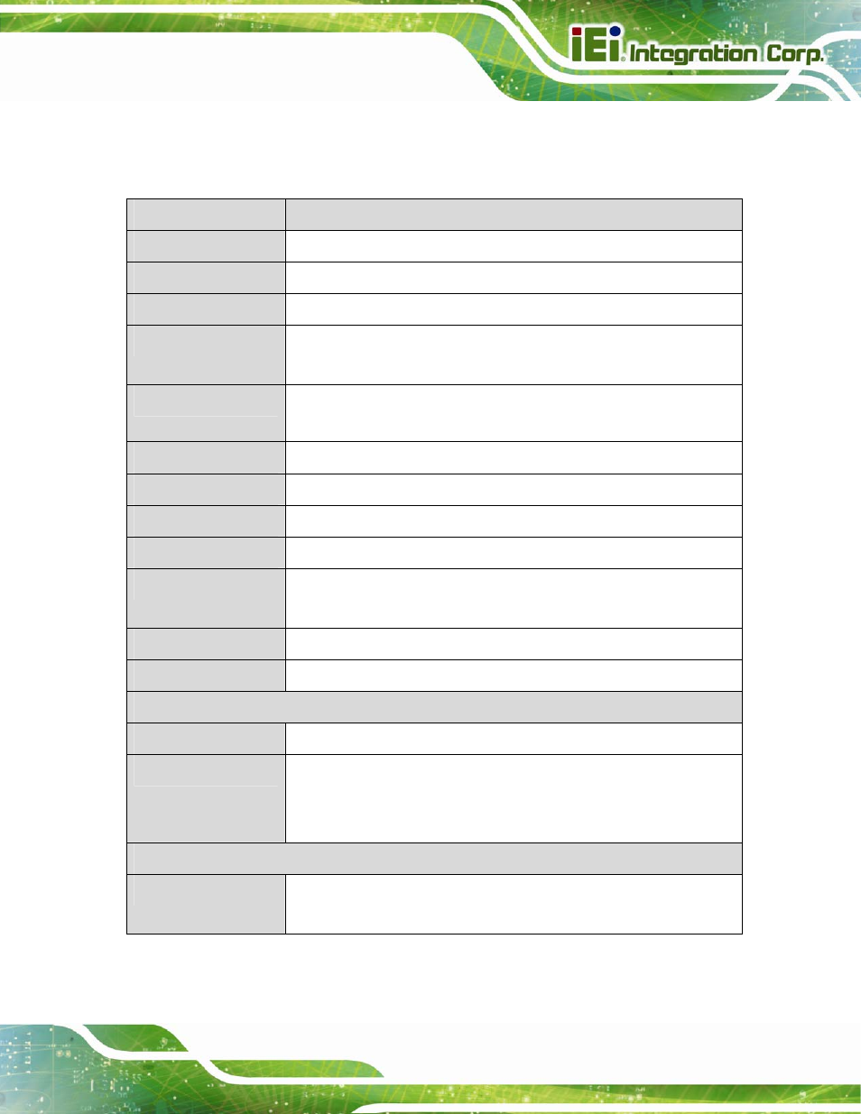 7 technical specifications, Echnical, Pecifications | IEI Integration IMB-C2060 v2.00 User Manual | Page 21 / 183