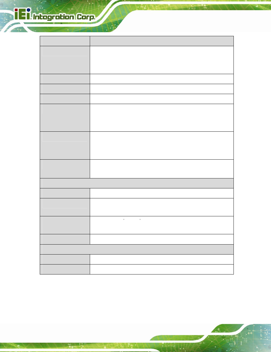 Table 1-1: imb-c2060 specifications | IEI Integration IMB-C2060 v2.00 User Manual | Page 22 / 183