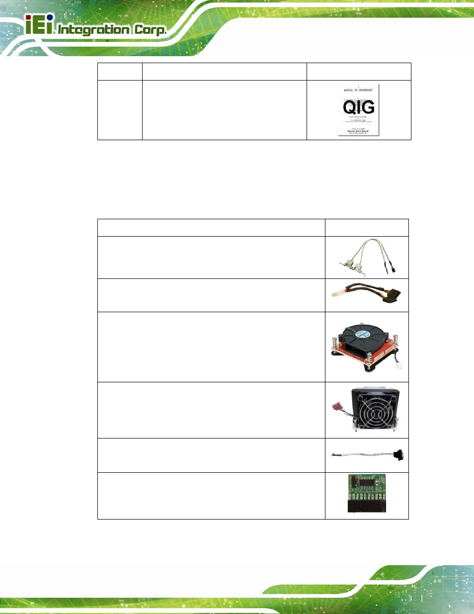 4 optional items, Ptional, Tems | Table 2-1: packing list, Table 2-2: optional items | IEI Integration IMB-C2060 v2.00 User Manual | Page 26 / 183