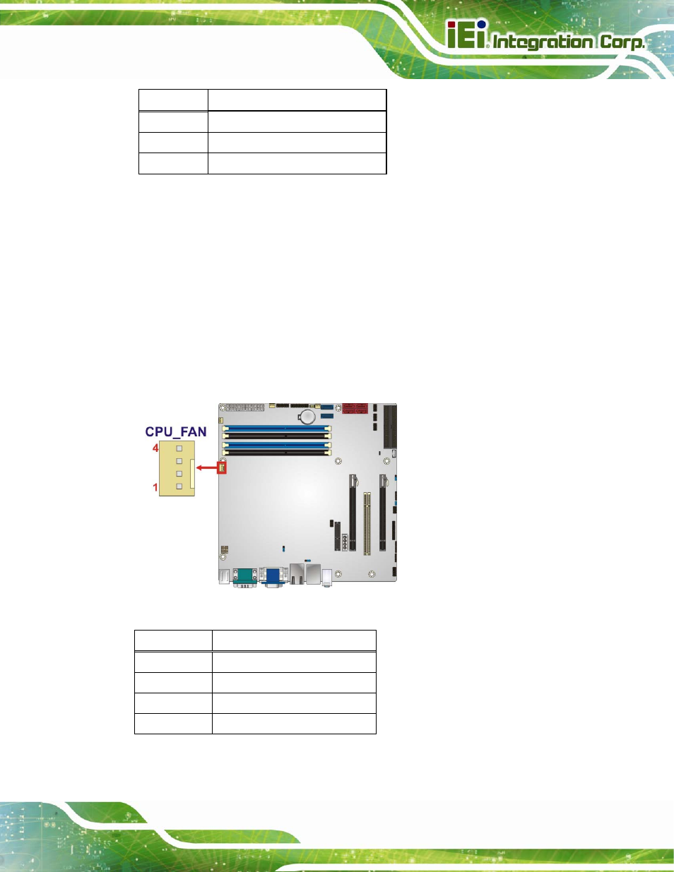 3 cpu fan connector, Figure 3-4: cpu fan connector location, Table 3-4: battery connector pinouts | Table 3-5: cpu fan connector pinouts | IEI Integration IMB-C2060 v2.00 User Manual | Page 33 / 183