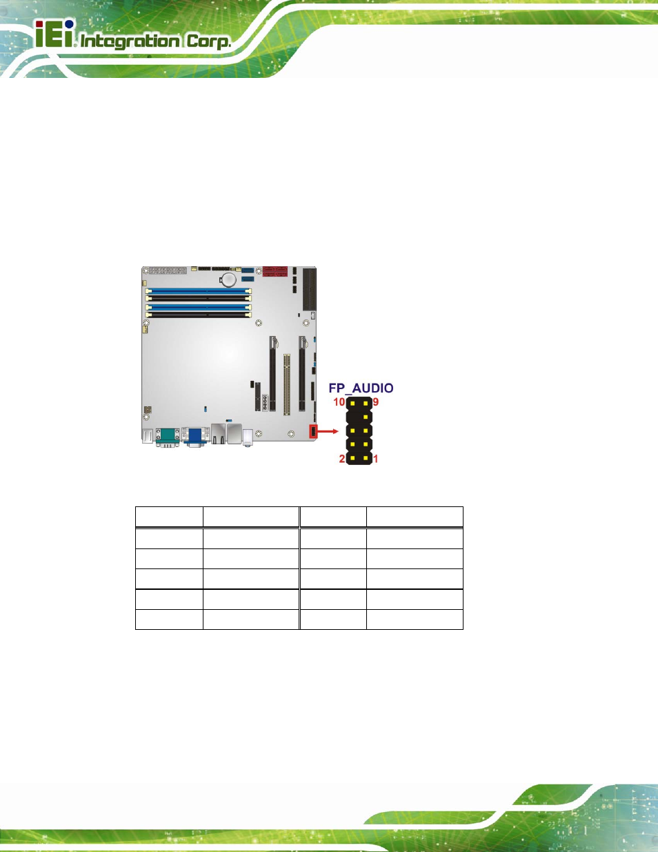 6 front panel audio connector, 7 front panel connector, Figure 3-7: front panel audio connector location | Table 3-8: front panel audio connector pinouts | IEI Integration IMB-C2060 v2.00 User Manual | Page 36 / 183