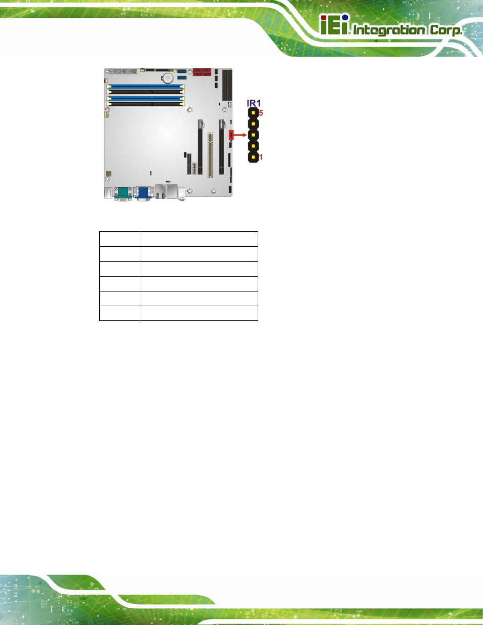 10 memory card slot, Figure 3-10: infrared connector location, Table 3-11: infrared connector pinouts | See figure 3-10, See table 3-11 | IEI Integration IMB-C2060 v2.00 User Manual | Page 39 / 183