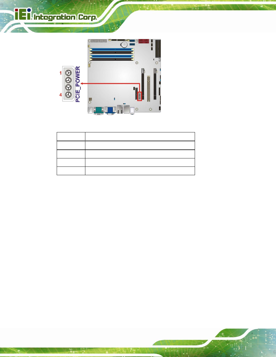 13 sata 3gb/s drive connectors, Figure 3-13: pcie power location, Table 3-13: pcie power pinouts | IEI Integration IMB-C2060 v2.00 User Manual | Page 42 / 183