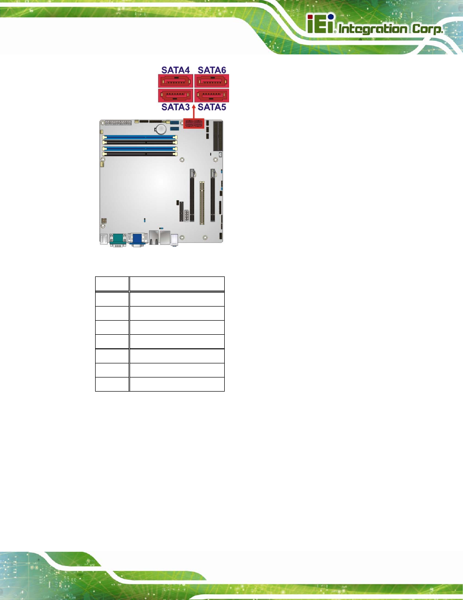 14 sata 6gb/s drive connectors, Figure 3-14: sata 3gb/s drive connector locations, Table 3-14: sata 3gb/s drive connector pinouts | IEI Integration IMB-C2060 v2.00 User Manual | Page 43 / 183