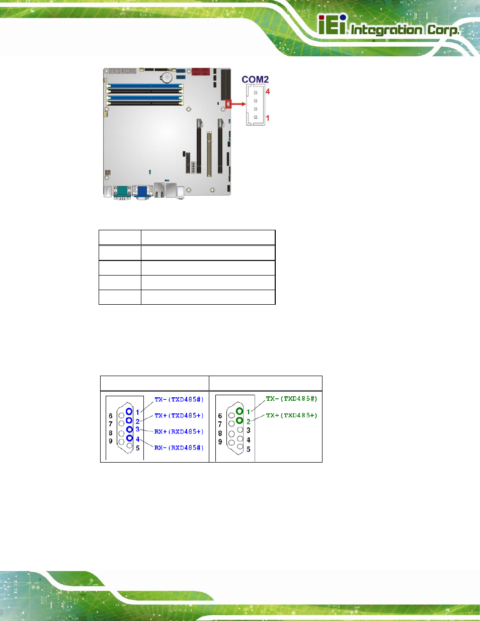 16 serial port connectors, rs-232, Figure 3-16: rs-422/485 connector location, Table 3-16: rs-422/485 connector pinouts | Table 3-17: db-9 rs-422/485 pinouts | IEI Integration IMB-C2060 v2.00 User Manual | Page 45 / 183