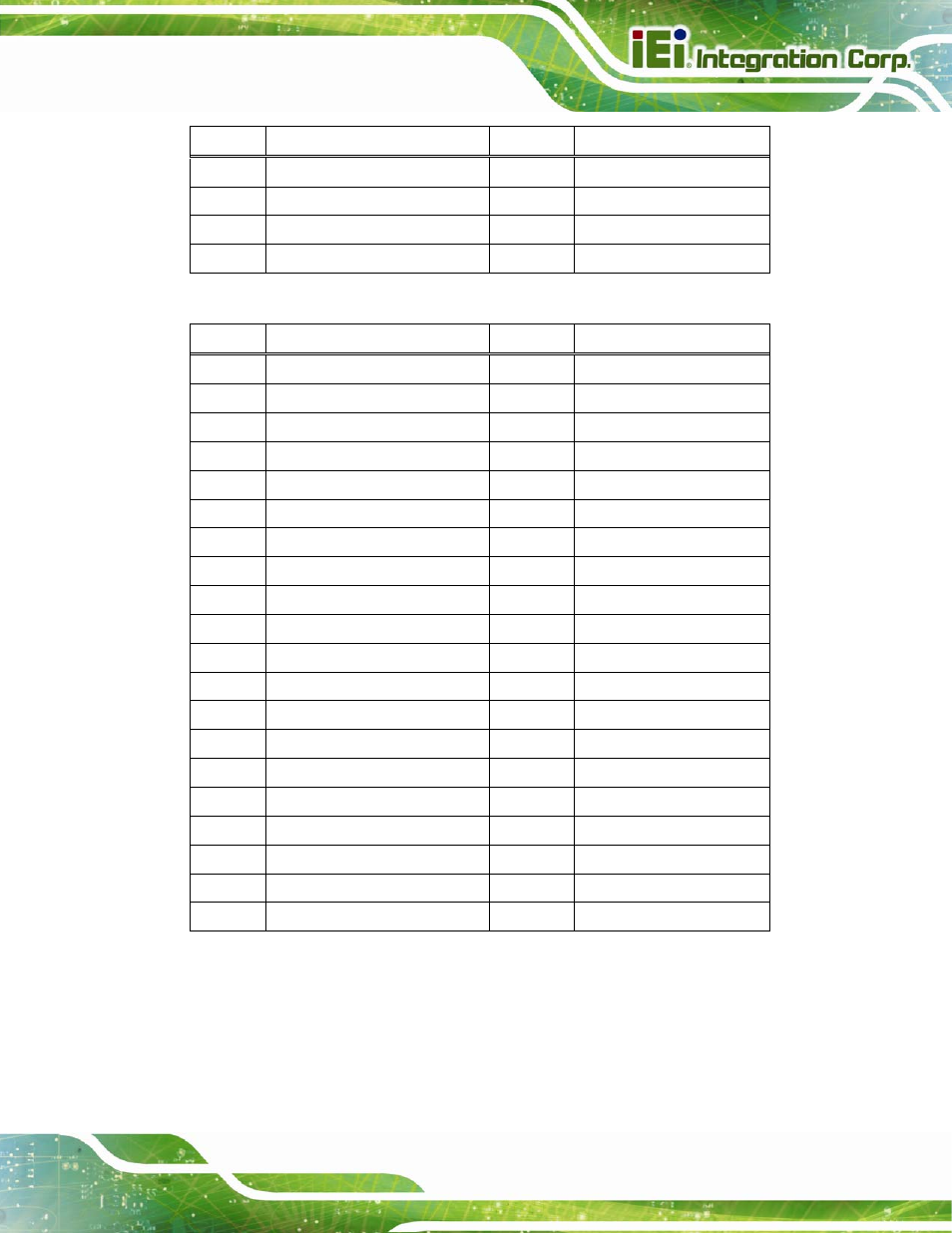 Table 3-18: com3~6 serial port connector pinouts, Table 3-19: com7~10 serial port connector pinouts | IEI Integration IMB-C2060 v2.00 User Manual | Page 47 / 183
