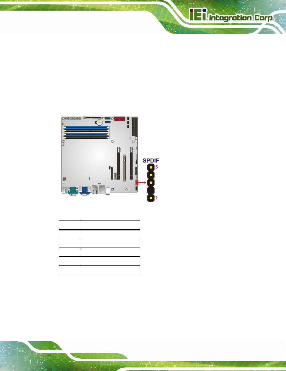 18 spdif connector, 19 spi connector, Figure 3-19: spdif connector location | Table 3-21: spdif connector pinouts | IEI Integration IMB-C2060 v2.00 User Manual | Page 49 / 183