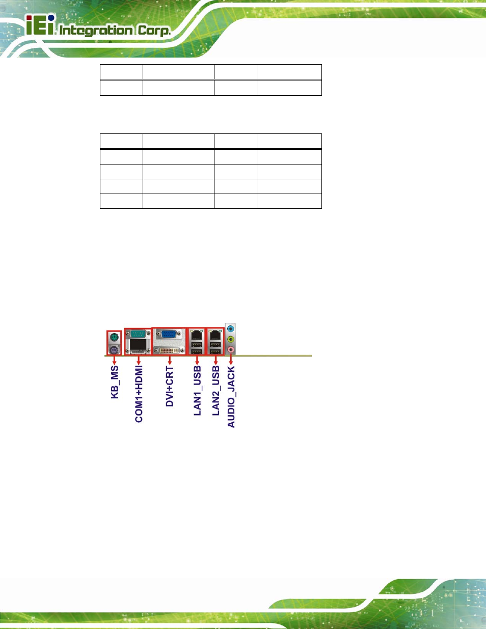 3 external peripheral interface connector panel, 1 audio connector, Xternal | Eripheral, Nterface, Onnector, Anel, Table 3-27: usb3 connector pinouts, Table 3-28: usb4 connector pinouts | IEI Integration IMB-C2060 v2.00 User Manual | Page 54 / 183