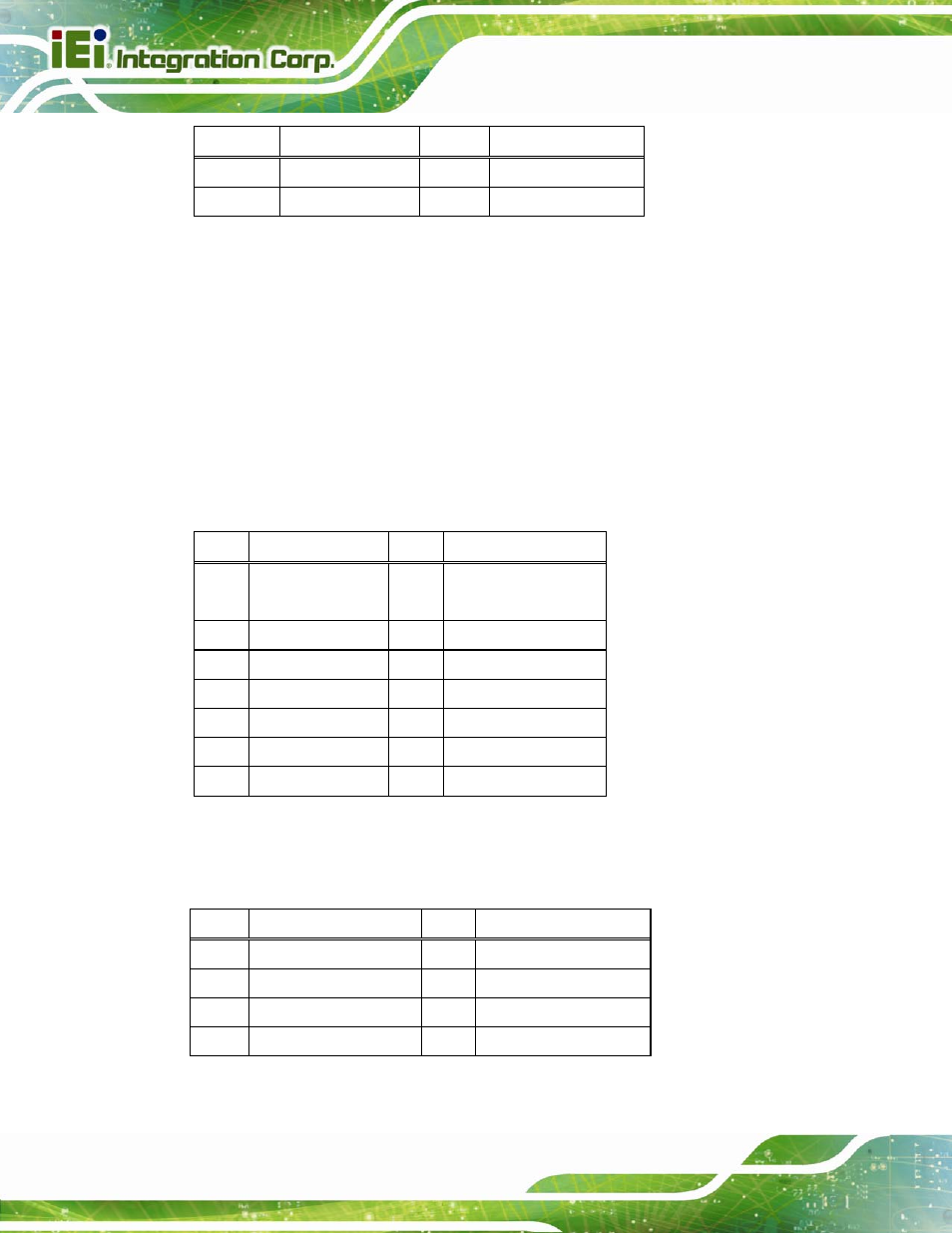 3 ethernet and usb connector, Table 3-29: ps/2 connector pinouts, Table 3-30: lan pinouts | Table 3-31: usb port pinouts | IEI Integration IMB-C2060 v2.00 User Manual | Page 56 / 183