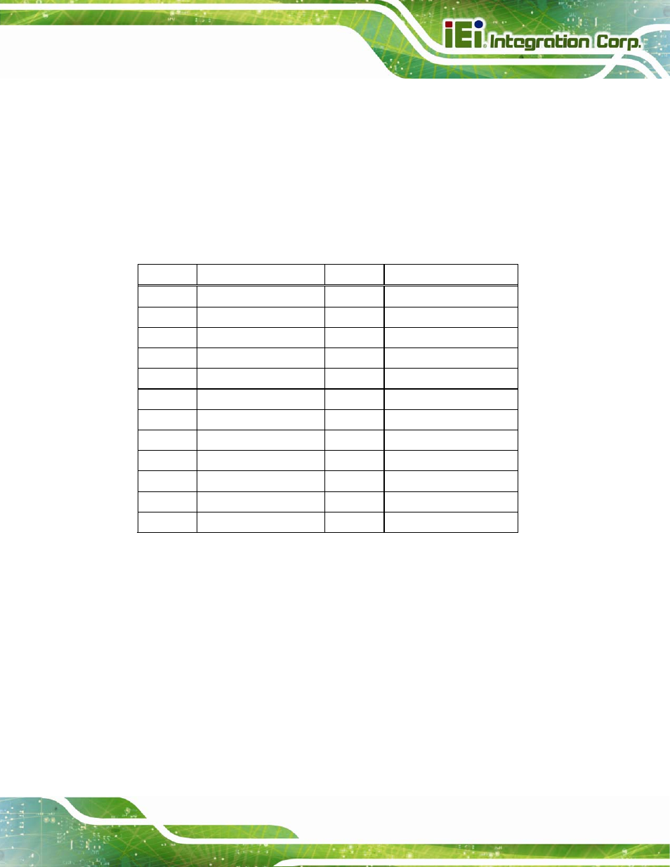 4 hdmi port connector, 5 serial port connectors (com1), Table 3-32: hdmi connector pinouts | IEI Integration IMB-C2060 v2.00 User Manual | Page 57 / 183