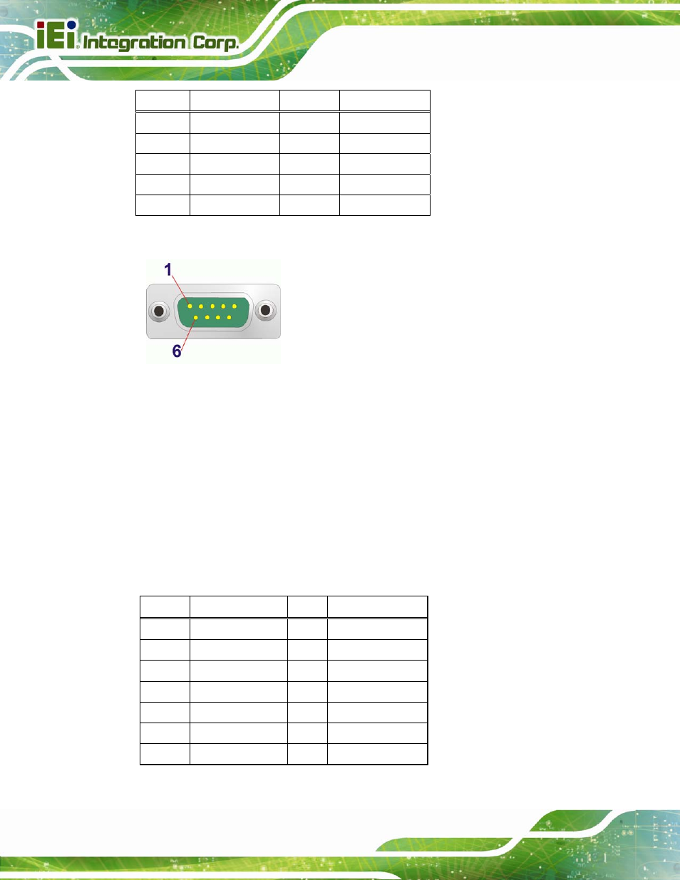 6 vga and dvi connector, Figure 3-26: serial port connector pinouts, Table 3-33: serial port connector pinouts | See table 3-33 | IEI Integration IMB-C2060 v2.00 User Manual | Page 58 / 183