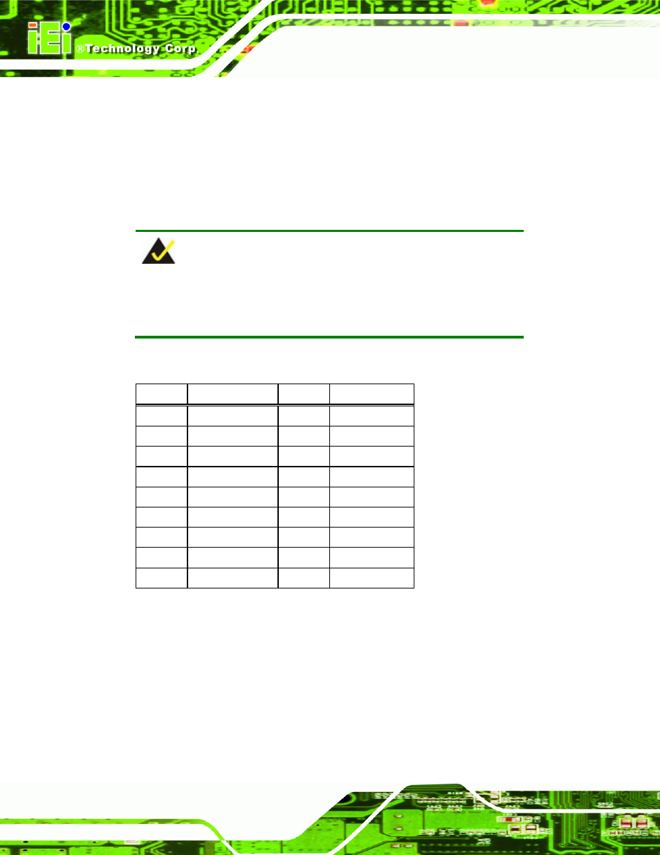 C.1 introduction, C.2 dio connector pinouts, C.3 assembly language samples | C.3.1 enable the dio input function, Ntroduction, Onnector, Inouts, Ssembly, Anguage, Amples | IEI Integration IMB-Q670 v1.00 User Manual | Page 138 / 148