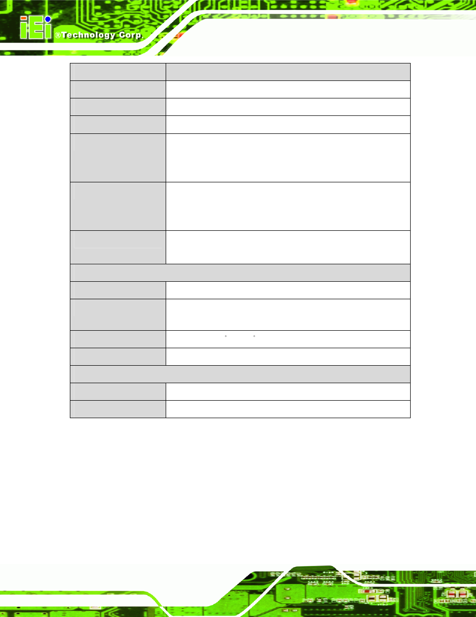 Table 1-1: imb-q670 specifications | IEI Integration IMB-Q670 v1.00 User Manual | Page 20 / 148