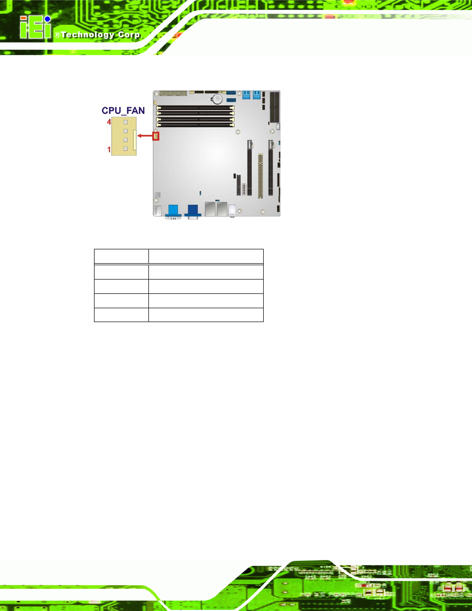 4 cpu power connector, Figure 3-4: cpu fan connector location, Table 3-5: cpu fan connector pinouts | See figure 3-4, See table 3-5 | IEI Integration IMB-Q670 v1.00 User Manual | Page 32 / 148