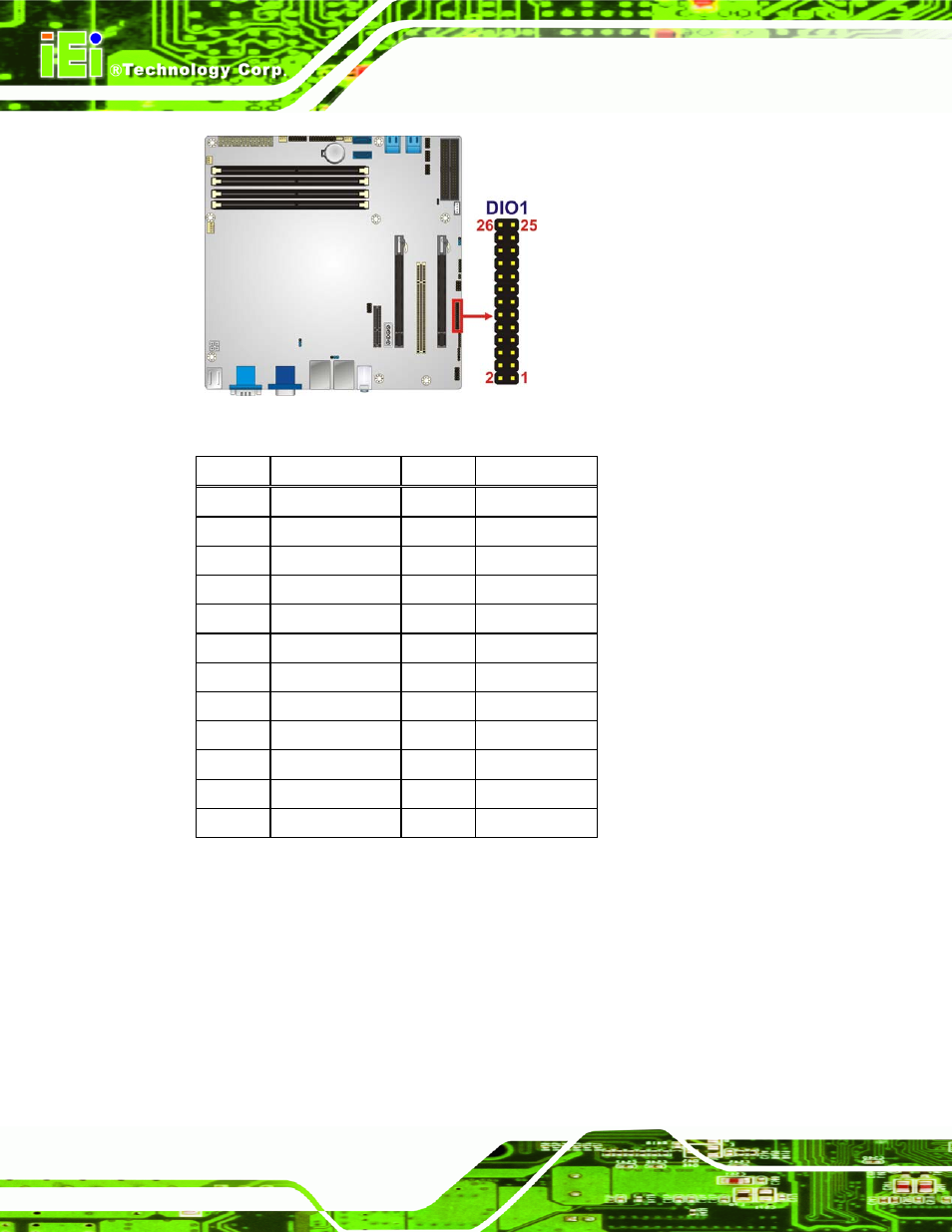6 front panel audio connector, Figure 3-6: digital i/o connector location, Table 3-7: digital i/o connector pinouts | IEI Integration IMB-Q670 v1.00 User Manual | Page 34 / 148
