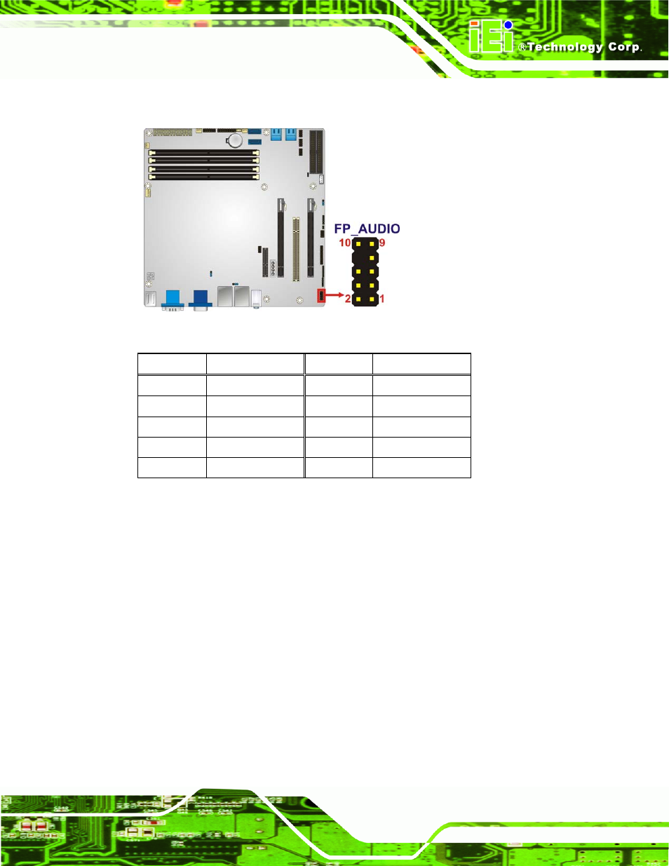 7 front panel connector, Figure 3-7: front panel audio connector location, Table 3-8: front panel audio connector pinouts | IEI Integration IMB-Q670 v1.00 User Manual | Page 35 / 148