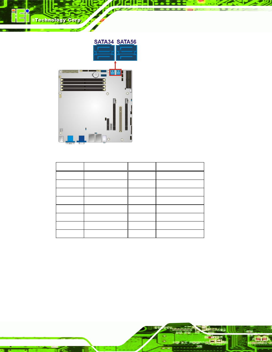 14 sata 6gb/s drive connector, Figure 3-14: sata 3gb/s drive connector location, Table 3-14: sata 3gb/s drive connector pinouts | IEI Integration IMB-Q670 v1.00 User Manual | Page 42 / 148