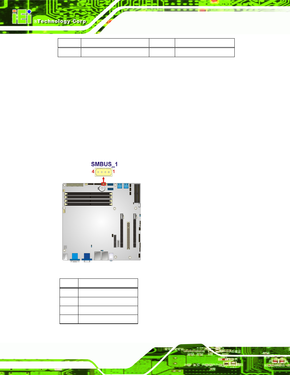 17 smbus connector, Figure 3-18: smbus connector location, Table 3-17: serial port connector pinouts | IEI Integration IMB-Q670 v1.00 User Manual | Page 46 / 148