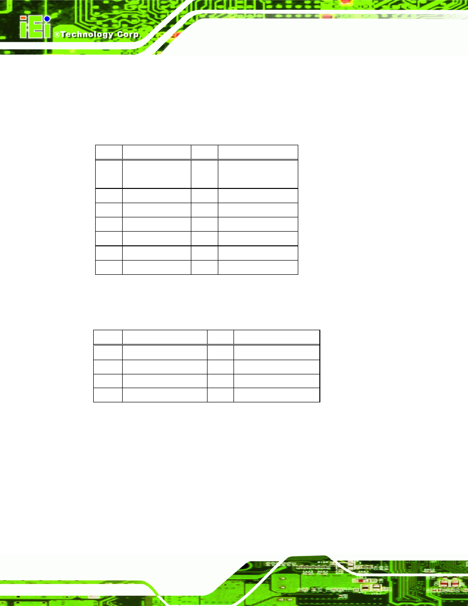 4 hdmi port connector, Table 3-25: lan pinouts, Table 3-26: usb port pinouts | IEI Integration IMB-Q670 v1.00 User Manual | Page 54 / 148