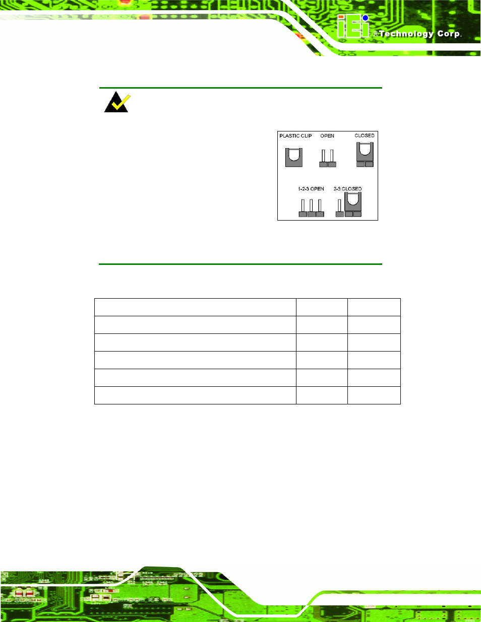 3 jumper settings, 1 at/atx power mode jumper (by active hardware), Umper | Ettings, Table 4-1: jumpers | IEI Integration IMB-Q670 v1.00 User Manual | Page 67 / 148