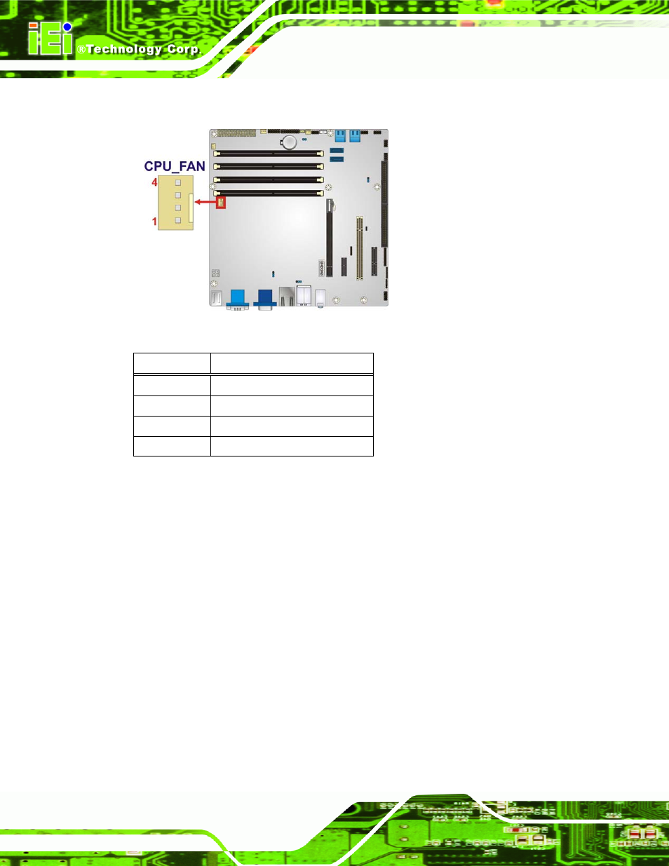4 cpu power connector, Figure 3-4: cpu fan connector location, Table 3-5: cpu fan connector pinouts | See figure 3-4, See table 3-5 | IEI Integration IMB-Q670 v2.00 User Manual | Page 34 / 180