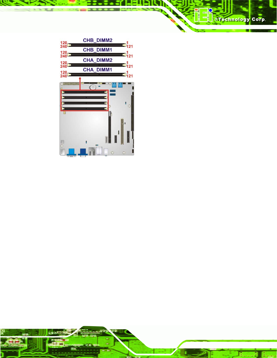 11 pch fan connector, Figure 3-11: memory card slot location | IEI Integration IMB-Q670 v2.00 User Manual | Page 41 / 180