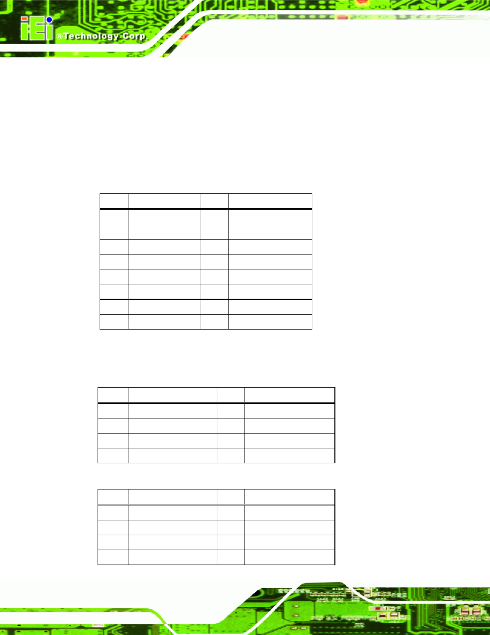 3 ethernet and usb connector, Table 3-25: lan pinouts, Table 3-26: lan1_usb port pinouts | IEI Integration IMB-Q670 v2.00 User Manual | Page 56 / 180