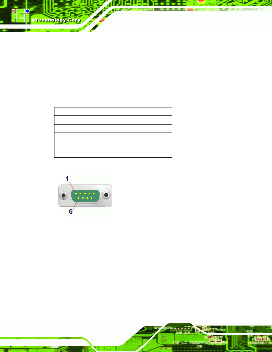 5 serial port connectors (com1), 6 vga and dvi connector, Figure 3-26: serial port connector pinouts | Table 3-29: serial port connector pinouts | IEI Integration IMB-Q670 v2.00 User Manual | Page 58 / 180