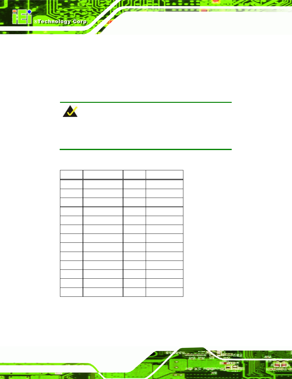 C.1 introduction, C.2 dio connector pinouts, Ntroduction | Onnector, Inouts, Table 6-1: digital i/o connector pinouts | IEI Integration IMB-Q670 v1.03 User Manual | Page 170 / 180
